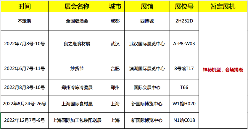 佳(jia)月2022展會(hui)預告